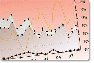 Esto puede ser fácilmente gestionado/cambiado posteriomente en el programa SPAMfighter Mail Gateway Hosted.