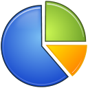 Statistika