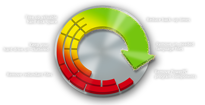 Delete Duplicate Files Wasting Your Valuable Hard Disk Space with FULL-DISKfighter